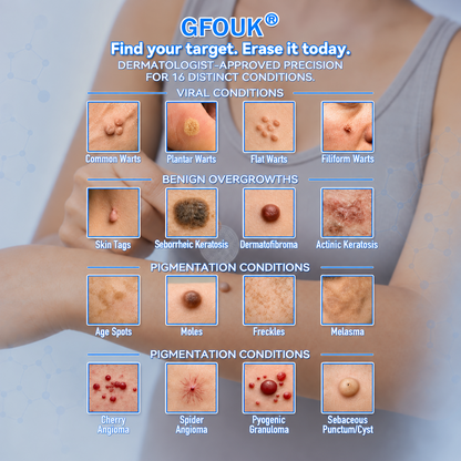 🍓 PEARLMOON®  𝐁𝐨𝐭𝐚𝐧𝐢𝐜𝐚𝐥 𝐌𝐢𝐜𝐫𝐨𝐧𝐞𝐞𝐝𝐥𝐞 𝐇𝐲𝐝𝐫𝐨𝐜𝐨𝐥𝐥𝐨𝐢𝐝 𝐏𝐚𝐭𝐜𝐡 (𝐅𝐨𝐫 𝐒𝐤𝐢𝐧 𝐓𝐚𝐠𝐬, 𝐖𝐚𝐫𝐭𝐬, 𝐌𝐨𝐥𝐞𝐬, 𝐀𝐠𝐞 𝐒𝐩𝐨𝐭𝐬 & 𝐏𝐢𝐠𝐦𝐞𝐧𝐭𝐚𝐭𝐢𝐨𝐧 𝐂𝐨𝐧𝐜𝐞𝐫𝐧𝐬)