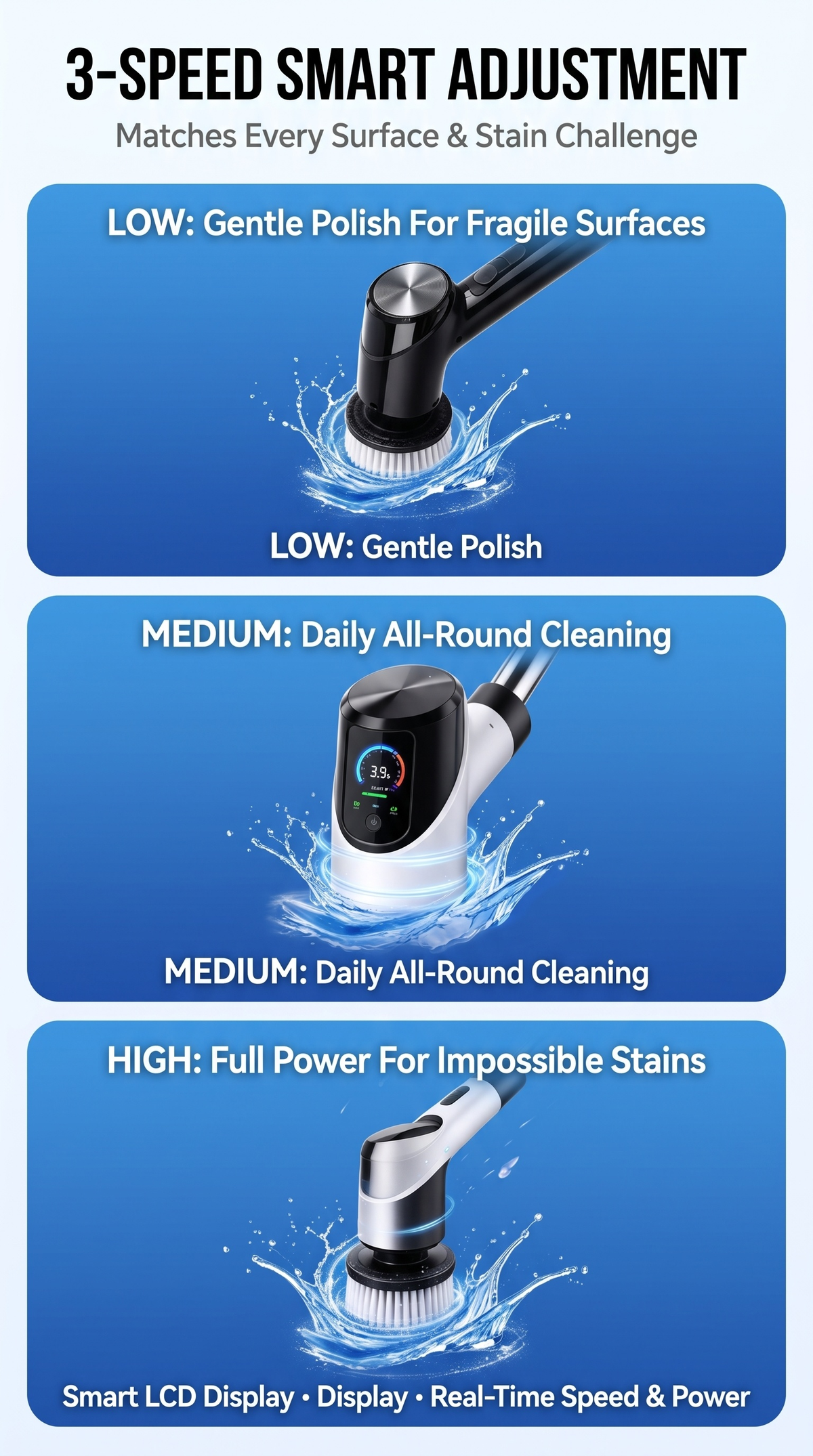 💛💛9-in-1 Electric Spin Scrubber with Telescopic Handle,Suitable for cleaning bathrooms, floors, bathtubs, tiles and gaps.
