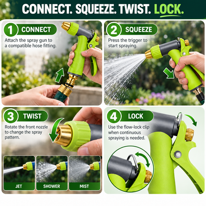 🍎🍎All-in-One 5-Piece Adjustable Hose Spray Gun Set