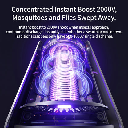 ⚡⚡Portable Dual-Sided UV Mosquito Killer Lamp with CO₂ Attraction, 4000mAh Rechargeable Battery, USB Type-C Charging, Dusk-to-Dawn Sensor for Indoor & Outdoor Use, Patios, Bedrooms and Camping